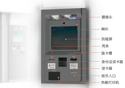 解決自助取售票機(jī)痛點(diǎn)，樂華19寸工業(yè)一體機(jī)有“秘方”！