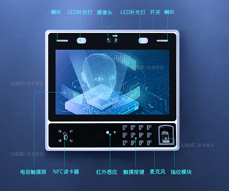 人臉識別一體機運作過程,人臉識別一體機應(yīng)用優(yōu)勢